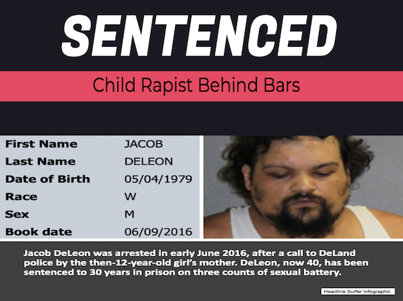 Jacob DeLeon gets 30 years in proson for child rape / Headline Surfer