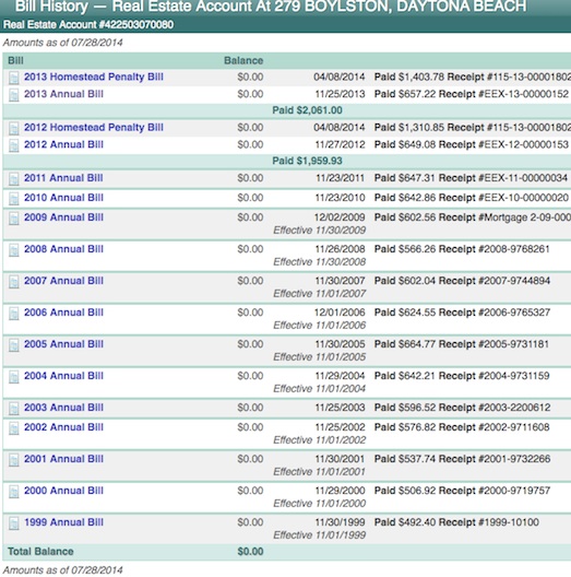 Angela Daniels payment history on taxes / Headline Surfer®