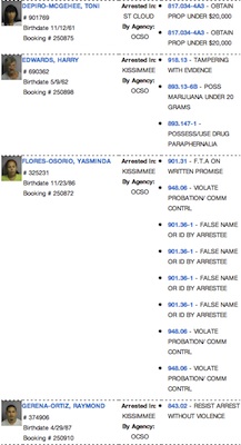 Osceola County Jail Arrests for Sept. 5, 2013 / Headline Surfer