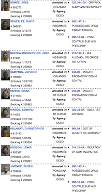 Osceola County Jail Arrests for Sept. 5, 2013 / Headline Surfer