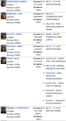 Osceola County Jail Arrests for Sept. 5, 2013 / Headline Surfer