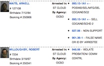 Osceola County Jail Arrests for Sept. 5, 2013 / Headline Surfer
