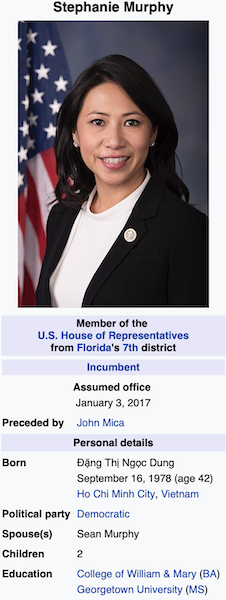 Murphy Snapshot / Headline Surfer