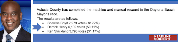 Daytona Beach recount / Headline Surfer