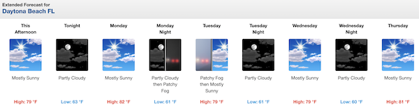 Daytona Beach weather / Headline Surfer graphic